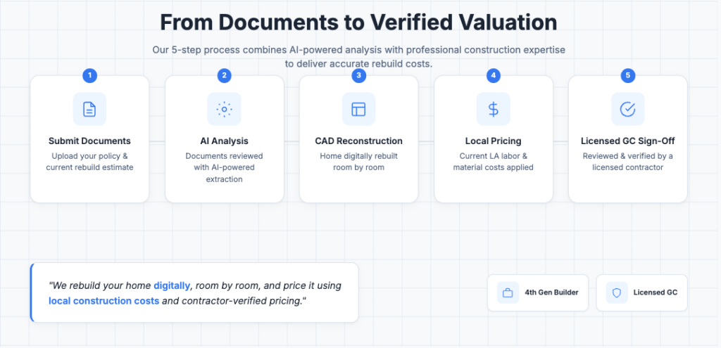 Featured image for Auto-prepared featured image