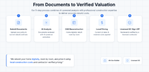 ClaimArchitect Launches AI-Based Independent Builder-Verified Rebuild Valuations